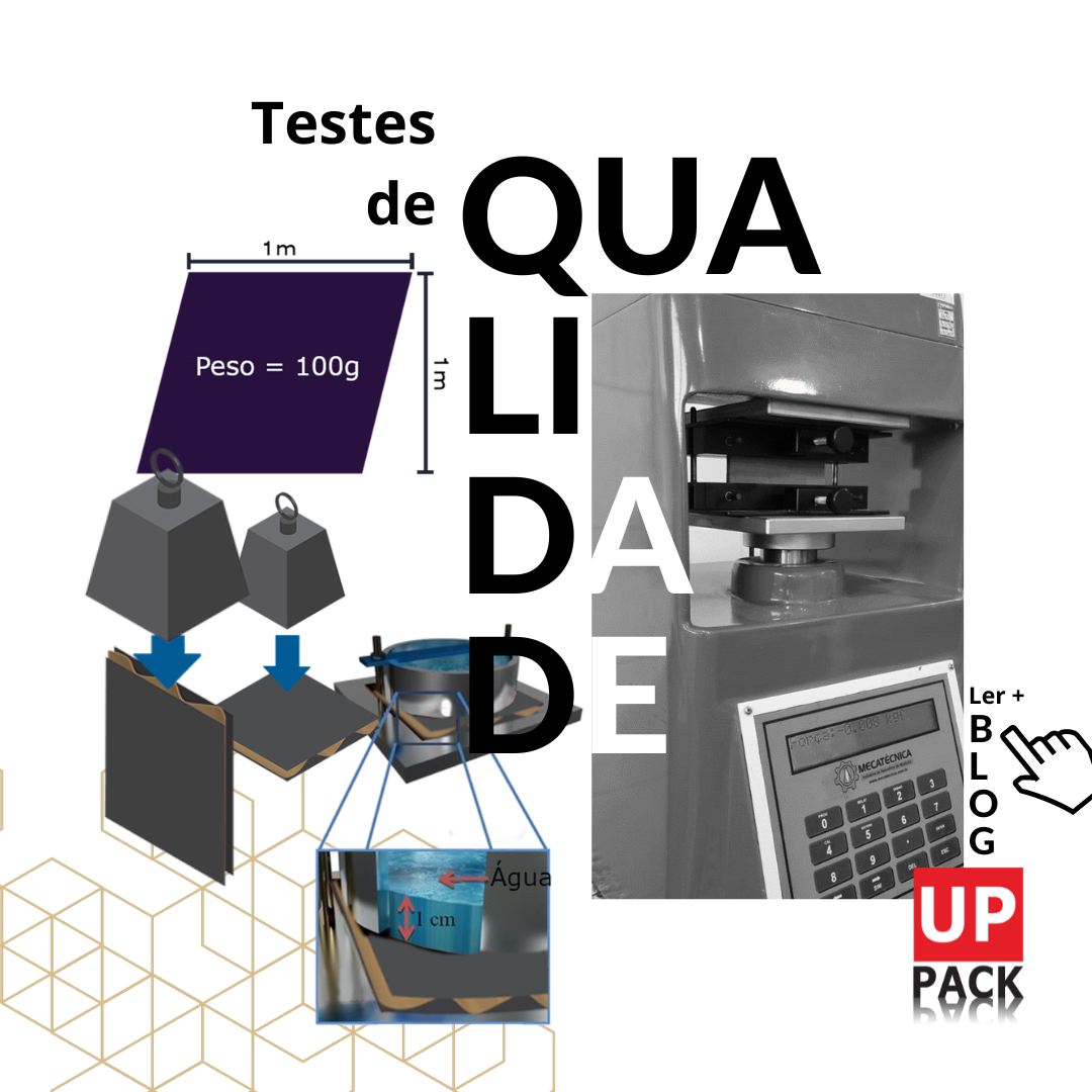 Testes de Qualidade em Caixas de Papelão: