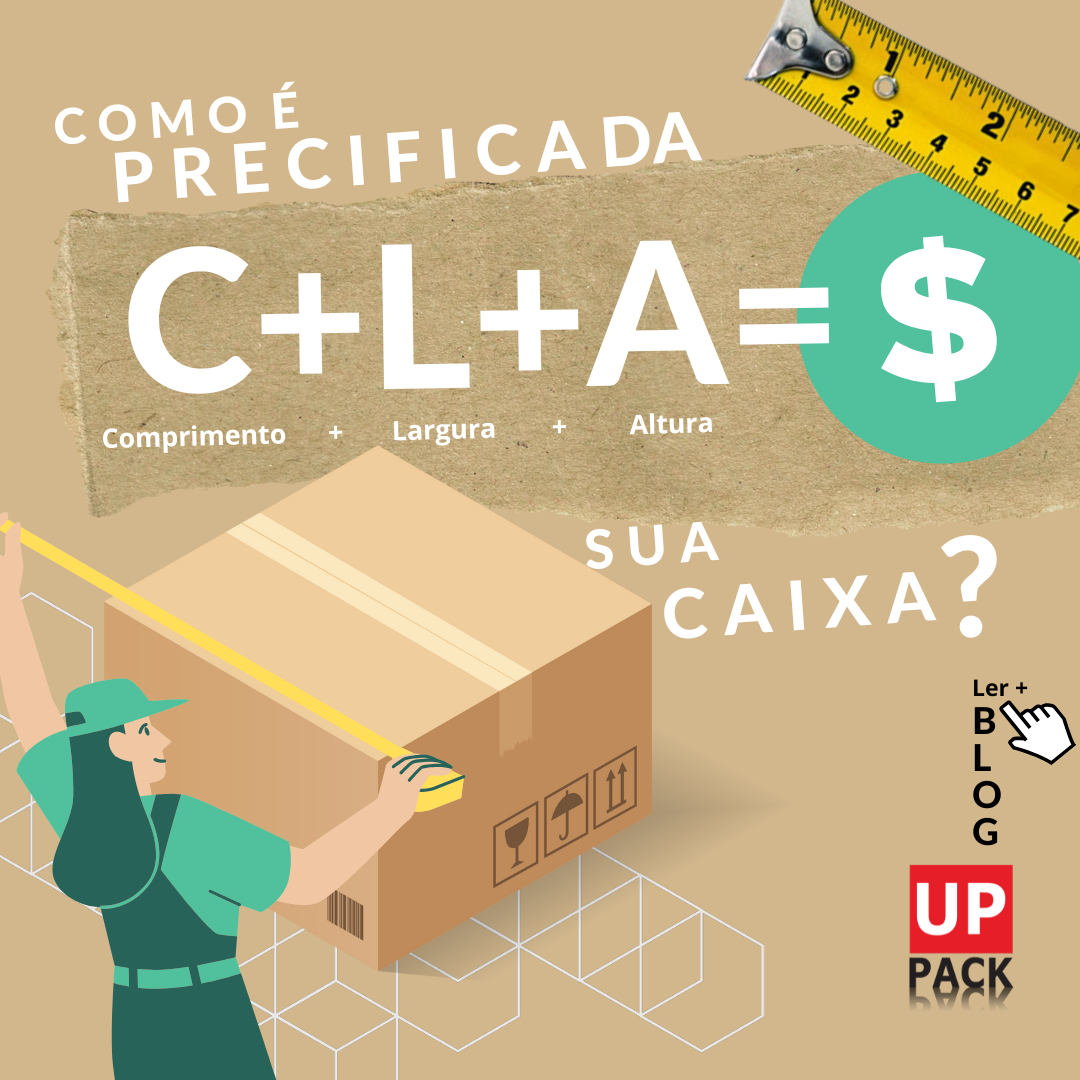 Como é Precificada sua Caixa de Papelão?